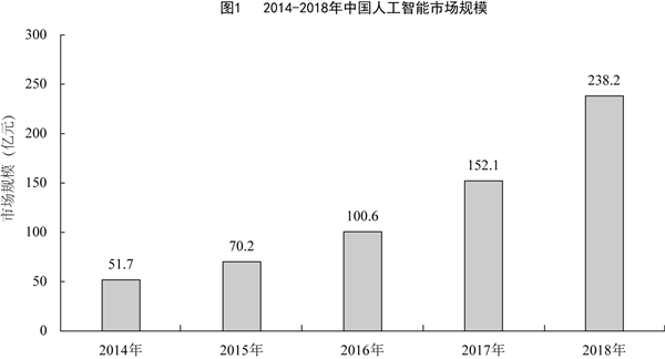 2020꺣ϹԱвԾ