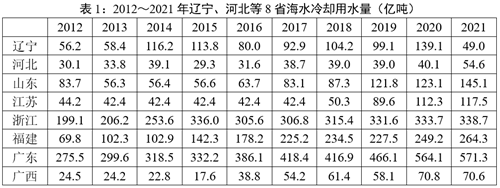 20232.25Աɽѻ棩