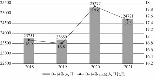 20232.25ԱĴѻ棩