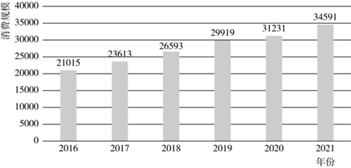 20232.25ԱĴѻ棩