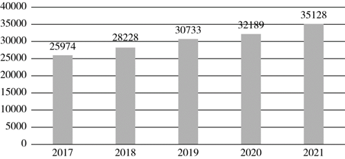 20232.25ԱĴѻ棩