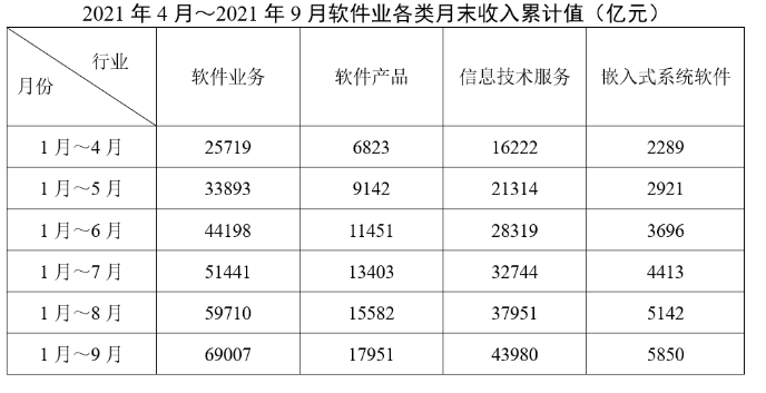 20232.25ԱԺѻ棩