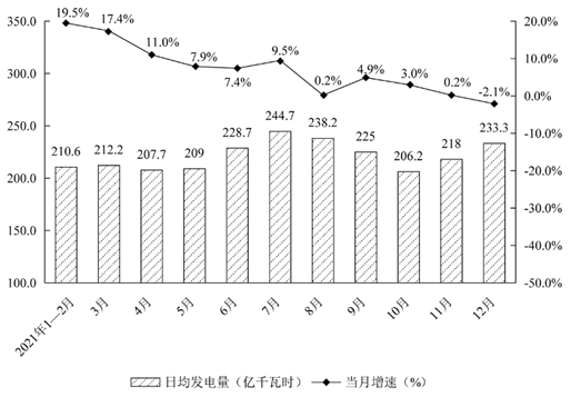 2023ְԹĿ⣨棩