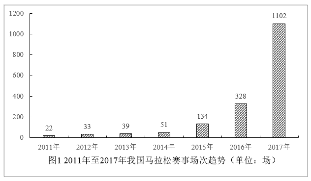 2019갲չԱвԾ