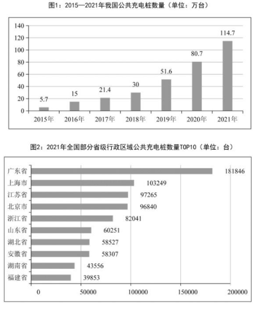 2022갲չԱв⣨棩