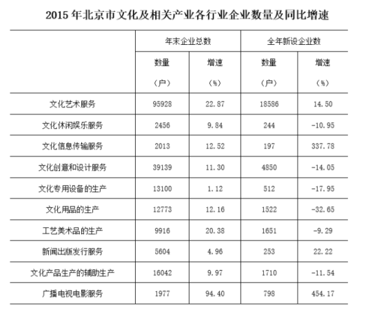 2020年北京公务员考试行测真题试卷及试题答案（乡镇卷）