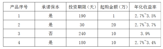 2020年北京公务员考试行测真题试卷及试题答案（乡镇卷）