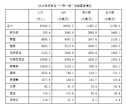 2020年北京公务员考试行测真题试卷及试题答案（乡镇卷）