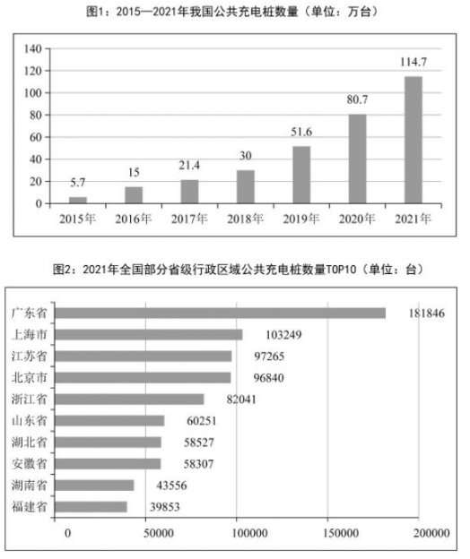 2022칫Աв⣨棩