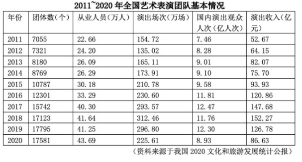 2022年重庆公务员考试行测试题（考生回忆版）