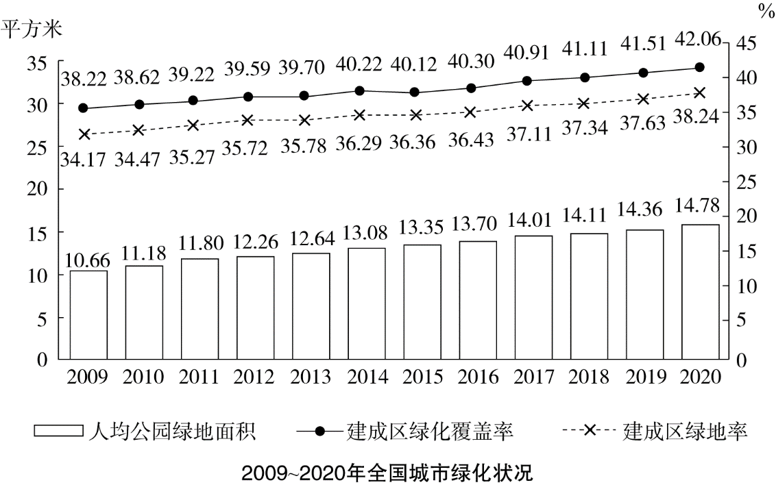 2022긣Աв⣨棩