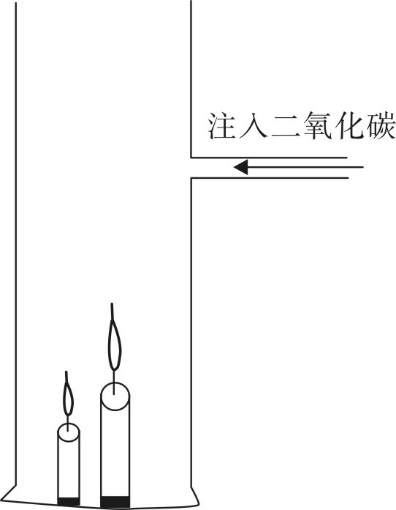 2019年广东公务员考试行测真题试卷及试题答案（乡镇级）