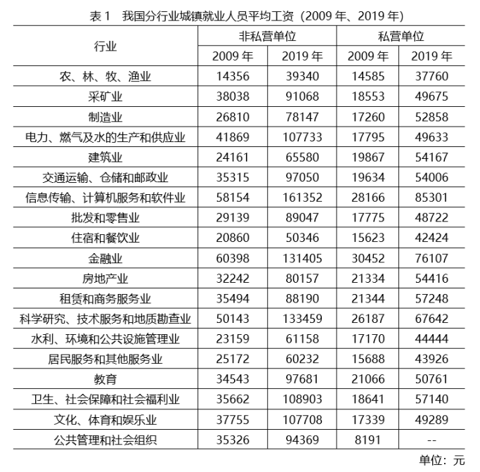 2021Աв⣨棩