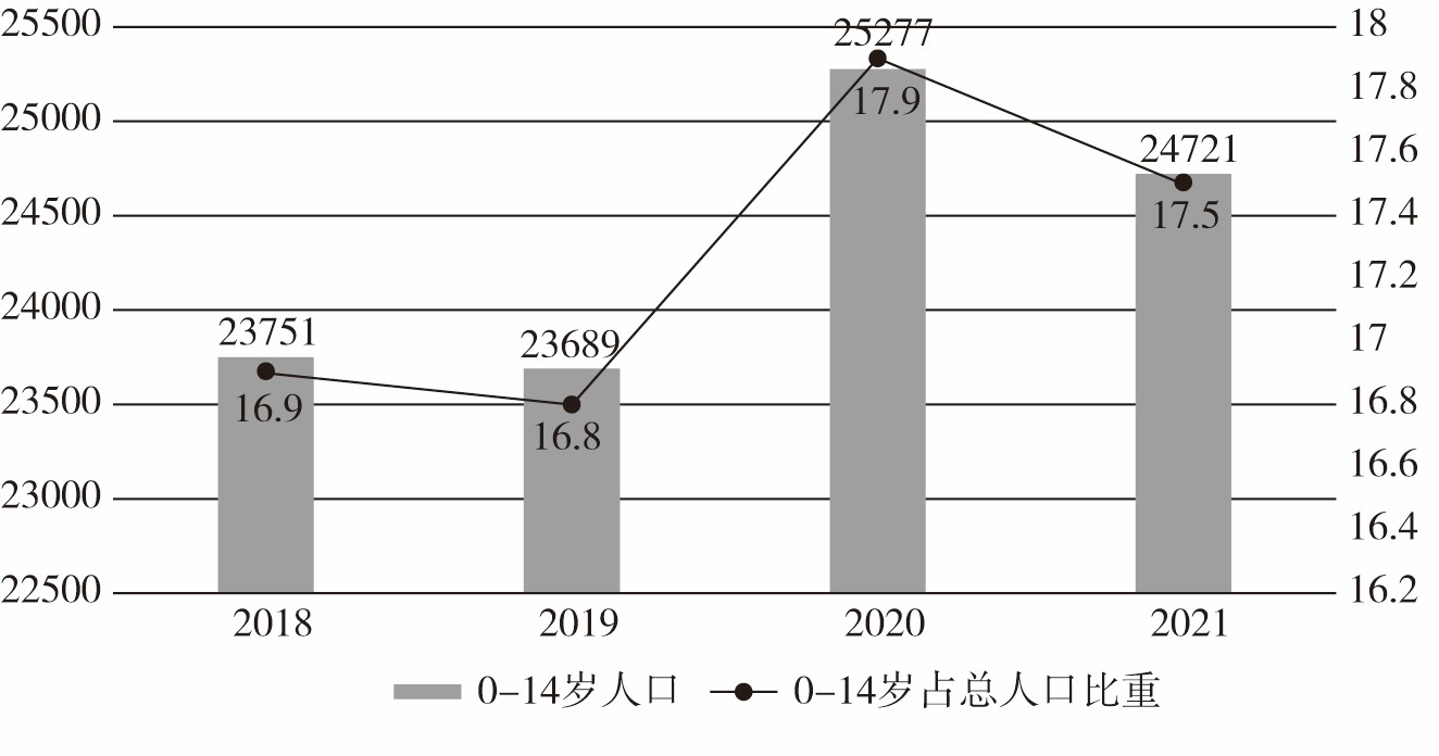 20232.25ԱԹѻ棩