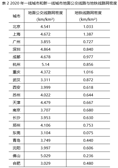 2021ݹԱв⣨棩