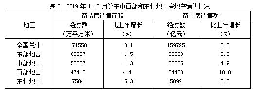 2020年河南公务员考试行测真题试卷及试题答案