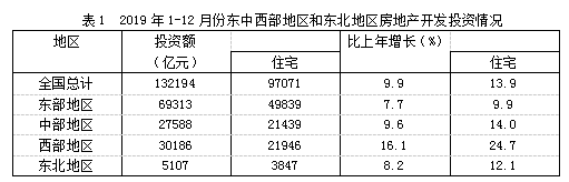 2020年河南公务员考试行测真题试卷及试题答案