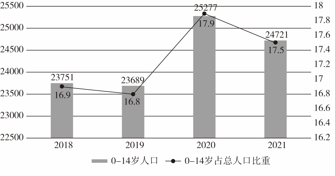 20232.25ԱԺϾѻ棩