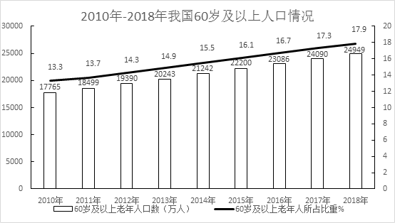 2019꼪ֹԱвԾ𰸣׼