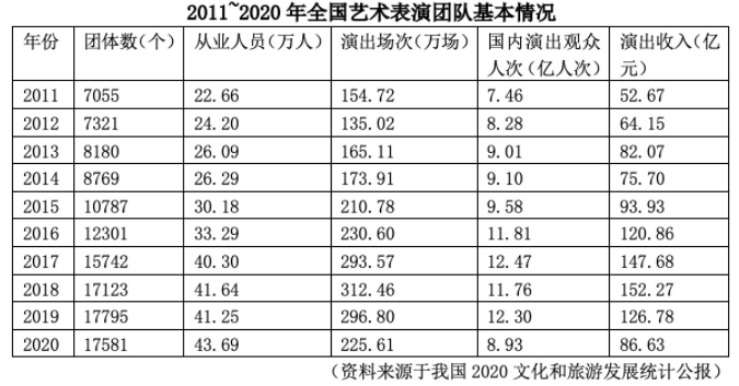 2022Աв⣨棩