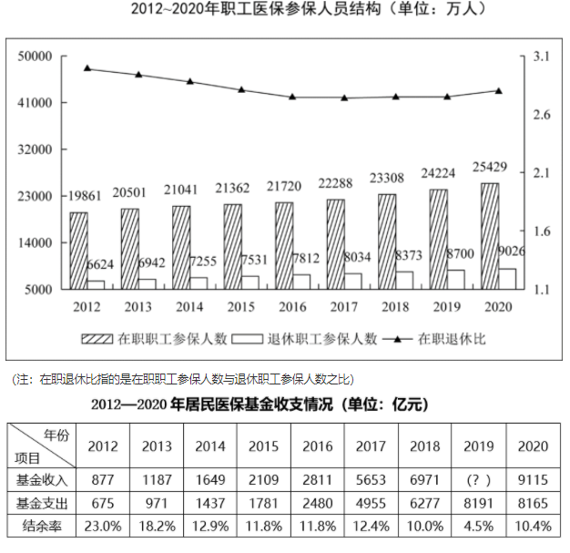 2022Աв⣨棩